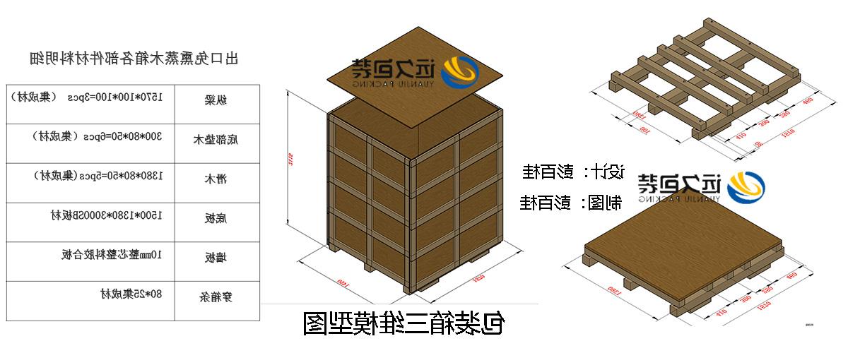 <a href='http://5t71.xuemengzhilv.com'>买球平台</a>的设计需要考虑流通环境和经济性